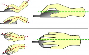 Mouse Hand Positioning