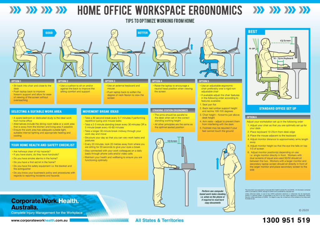 Wfh Poster 1 Educate Your Workforce In Home Workstation Ergonomics