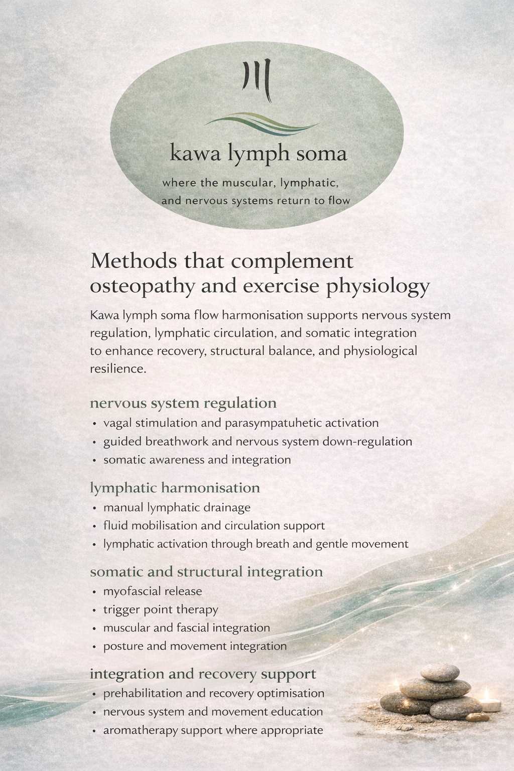 1000077406 HOLISTIC LYMPHATIC & MYOFASCIAL REMEDIAL THERAPY MELBOURNE CBD