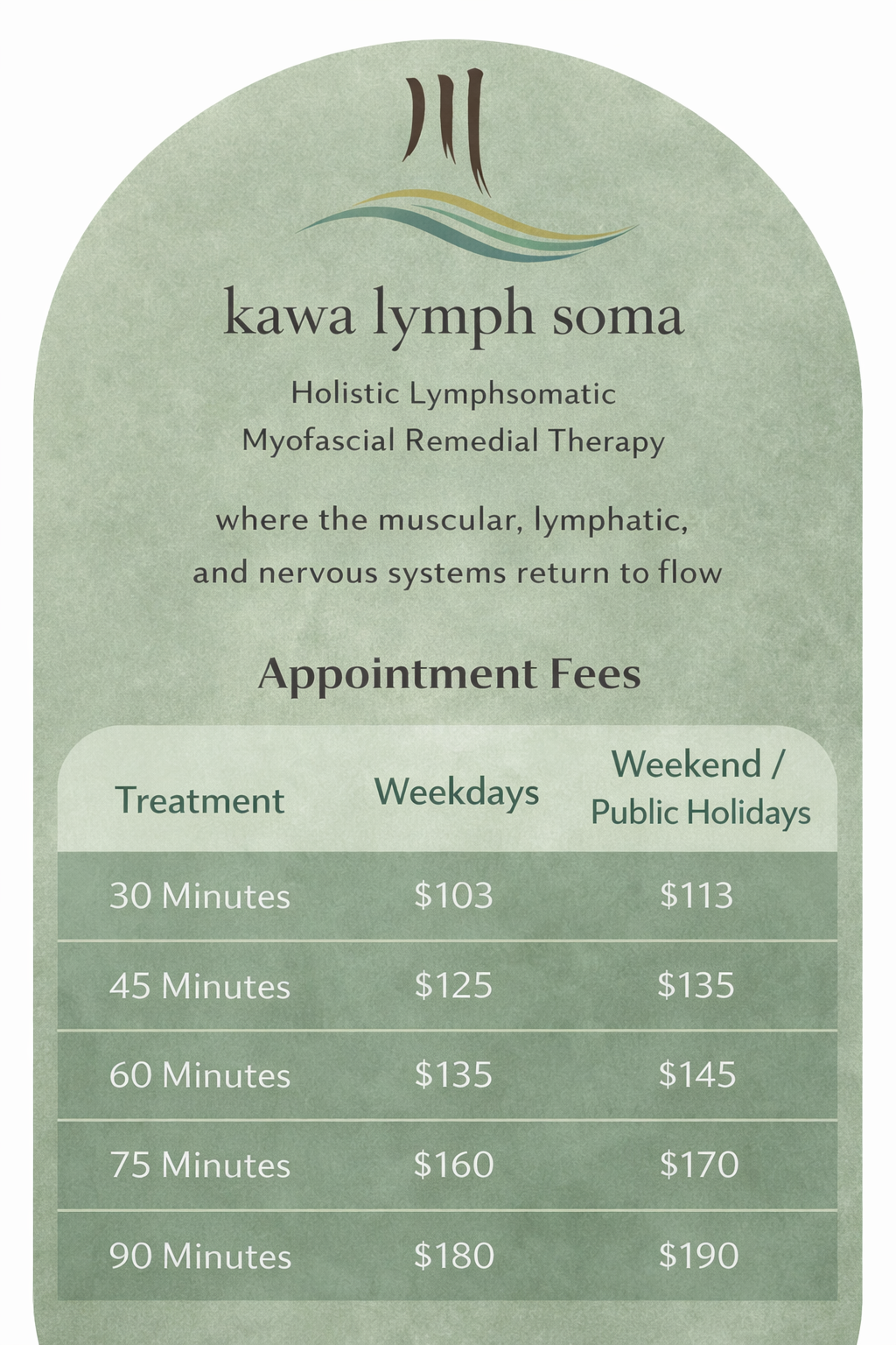 1000077429 HOLISTIC LYMPHATIC & MYOFASCIAL REMEDIAL THERAPY MELBOURNE CBD